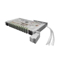Patchpanel LWL RH - Schutzbügel, 96-Fach, SM, LC/APC, 1U