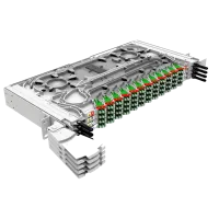 Patchpanel LWL - Schutzbügel, 96-Modul, SM, LC/APC, 1U